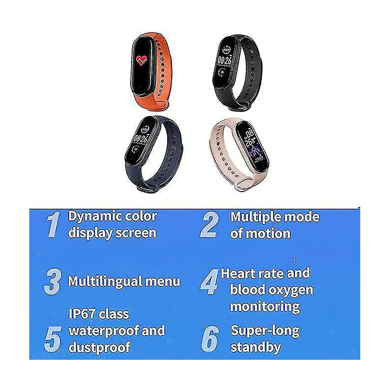 R, Electronic R With Rate And Sleep Mon -