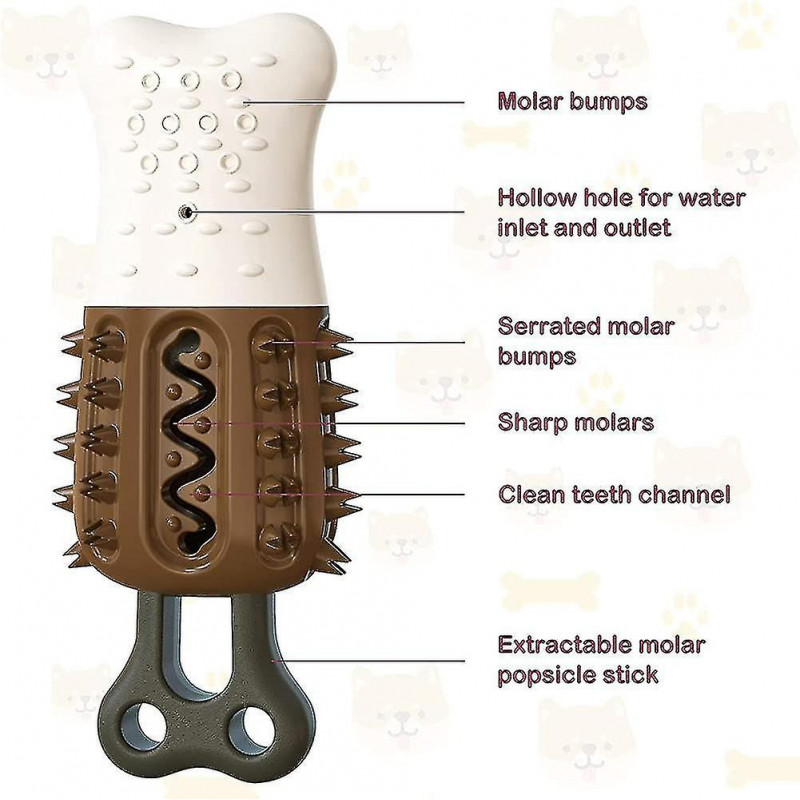 Dog Toothbrush For S Medium Dogs, Can Be Ed With