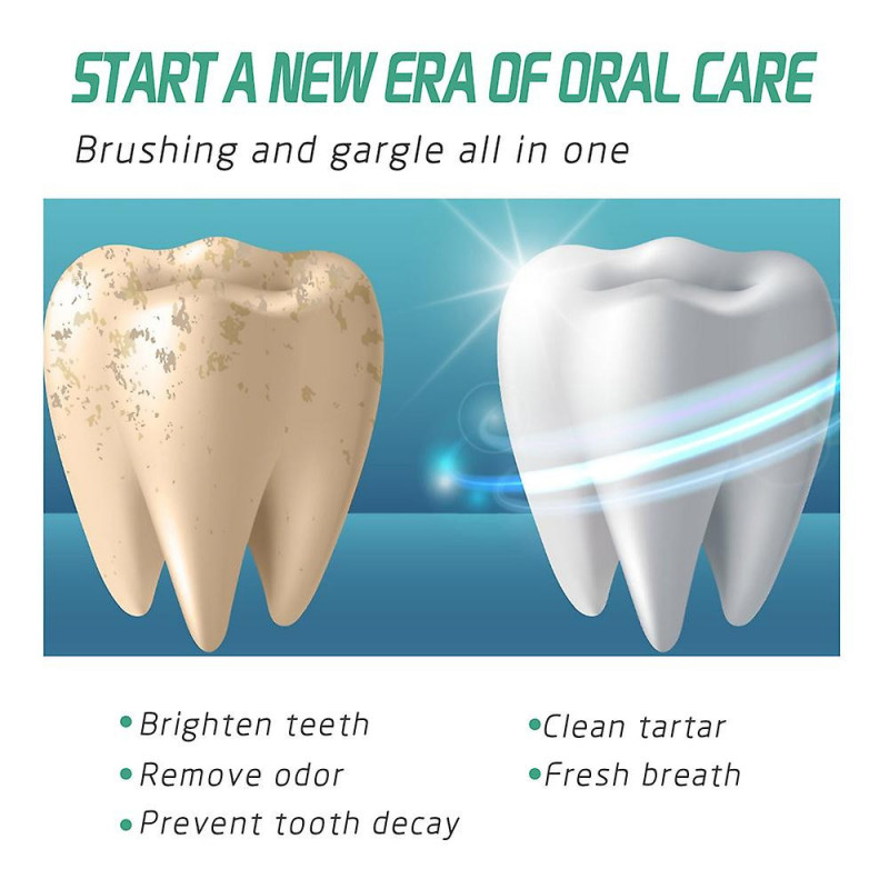 3pcs Menthe 30ml Dents Spray Oral Rafraîchisseur D’haleine enlever Odeur De Bouche Mauvaise Haleine nettoyage dent [...]