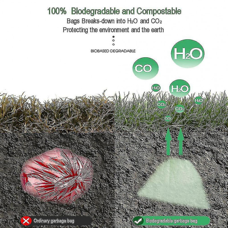 Zysd Poop Bags For Dog Waste, Tear Resistant, Thick Plastic, Guaranteed