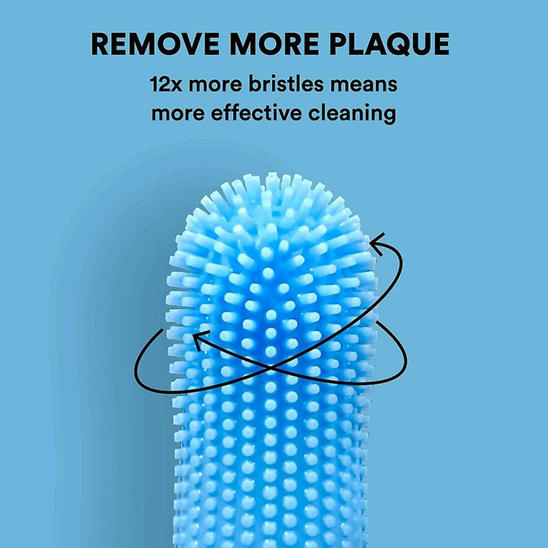 Dog Toothbrush, 360 Dog Brushing Kit, Cat Toothbrush, Dog Teeth Cleaning, Dog Finger Toothbrush, Pet Toothbrush 2024 New