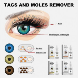 Gouttes oculaires Irisink Pro, gouttes oculaires à changement de couleur, gouttes oculaires Irisink fantaisie