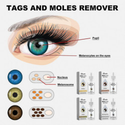 Gouttes pour les yeux IrisInk Color, Gouttes pour les yeux IRISINK, Gouttes pour les yeux Eye Colors Change Drops [...]