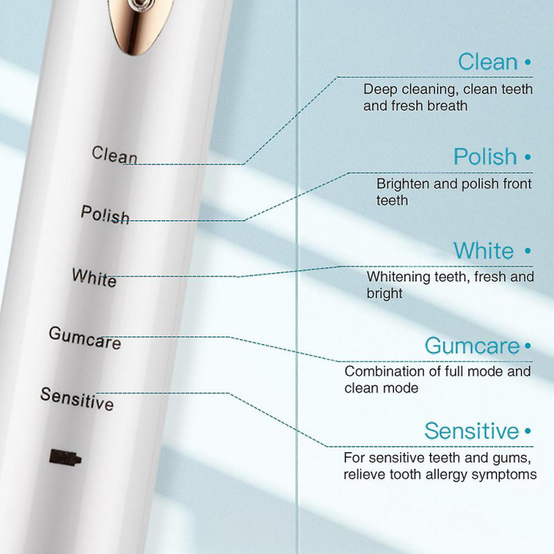 For Adults Electric Toothbrush Cleaning Dental Care Ultrasonic