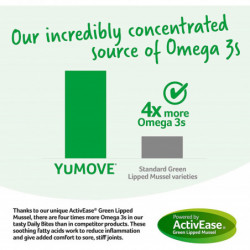 Yumove Joint Support Tablets for Senior Dogs - 120 Tablets