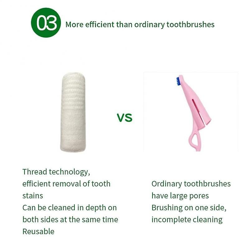 2Pcs/Set Pet Dog Cat Teeth Cleaning Tool Oral Care Toothbrush Finger Sleeve