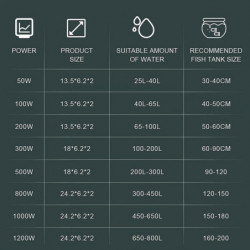 Aquarium submersible heat rod lcd display adjustable auto temperature for fish aquariums accessories 50w-1200w