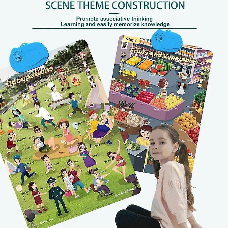 Educational toys alphabet poster interactive educational poster toy chart kindergarten learning poster interactive [...]