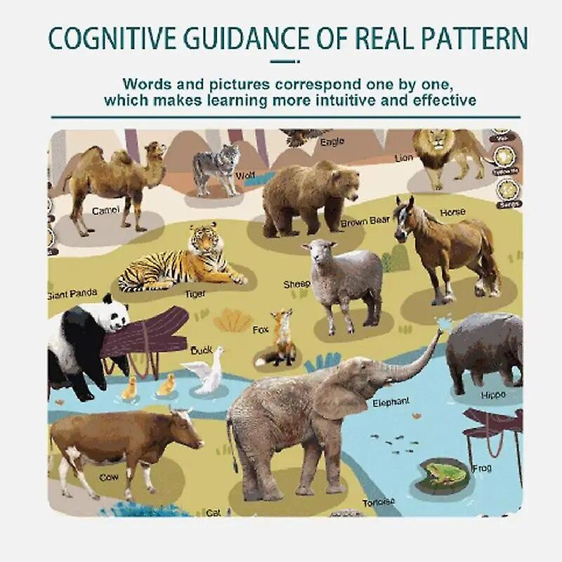 Educational toys alphabet poster interactive educational poster toy chart kindergarten learning poster interactive [...]