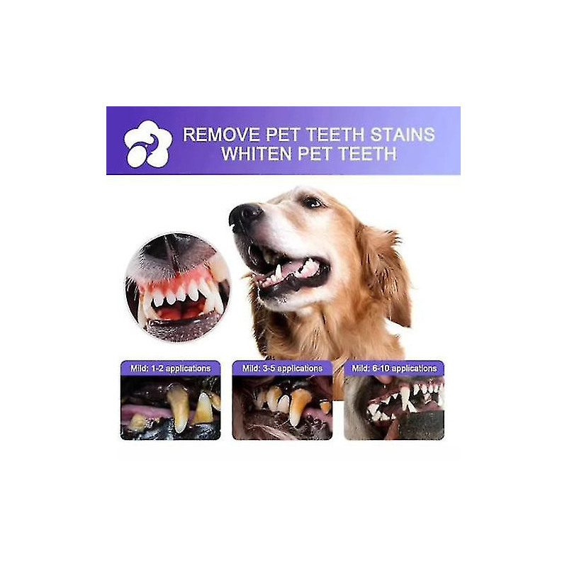 Teeth Cleaning Spray For Dogs & Cats, Eliminate Bad Breath, Targets Tartar & Plaque