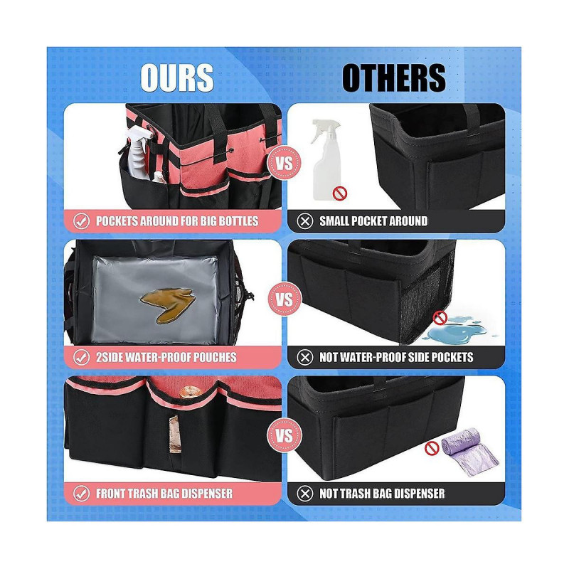 Sac de rangement de nettoyage portable, organisateur d’outils de nettoyage avec sangle réglable, sac étanche avec 4