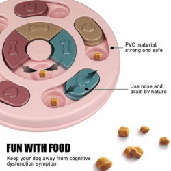 Educatief Speelgoed Voor Honden, Bijtbestendige Voedseltrainingsbenodigdheden, Voerbak, Voerbak Voor Huisdieren, [...]