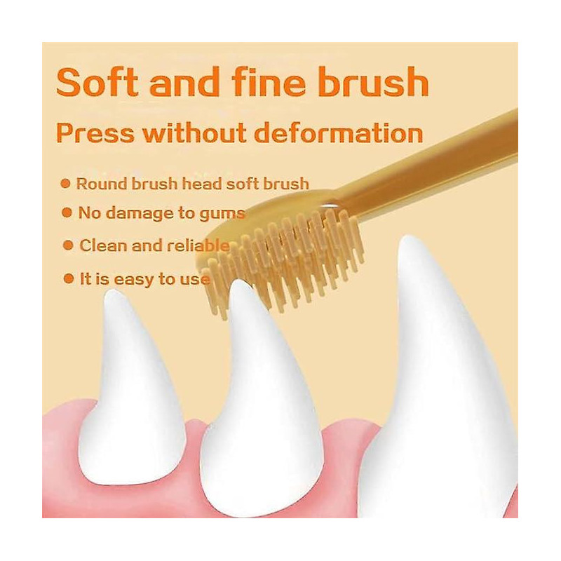 Pet Toothbrush, Nano Flex Pet Toothbrush, Flexibrush Pet Toothbrush with Tongue Scraper, Zentric Dog Toothbrush, [...]