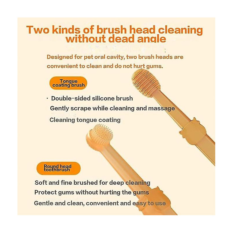 Pet Toothbrush, Nano Flex Pet Toothbrush, Flexibrush Pet Toothbrush with Tongue Scraper, Zentric Dog Toothbrush, [...]