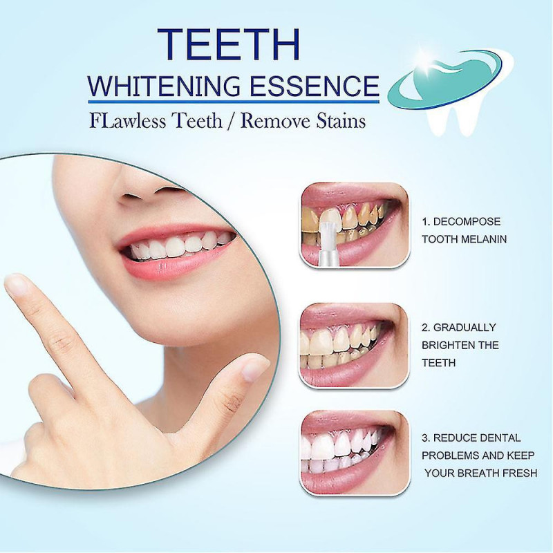 4ml Black Teeth Cleaning Pen For Gums Whitening Teeth Oral Hygiene Pen Teeth Care Supplies 4ml Black Teeth Cleaning Pen For Gums Whitening Teeth Oral Hygiene Pen Teeth Care Supplies