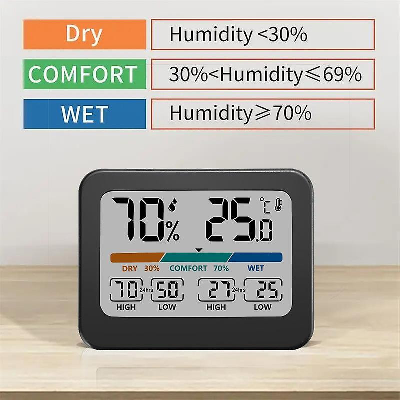 Indoor Temperature And Humidity Monitor 324