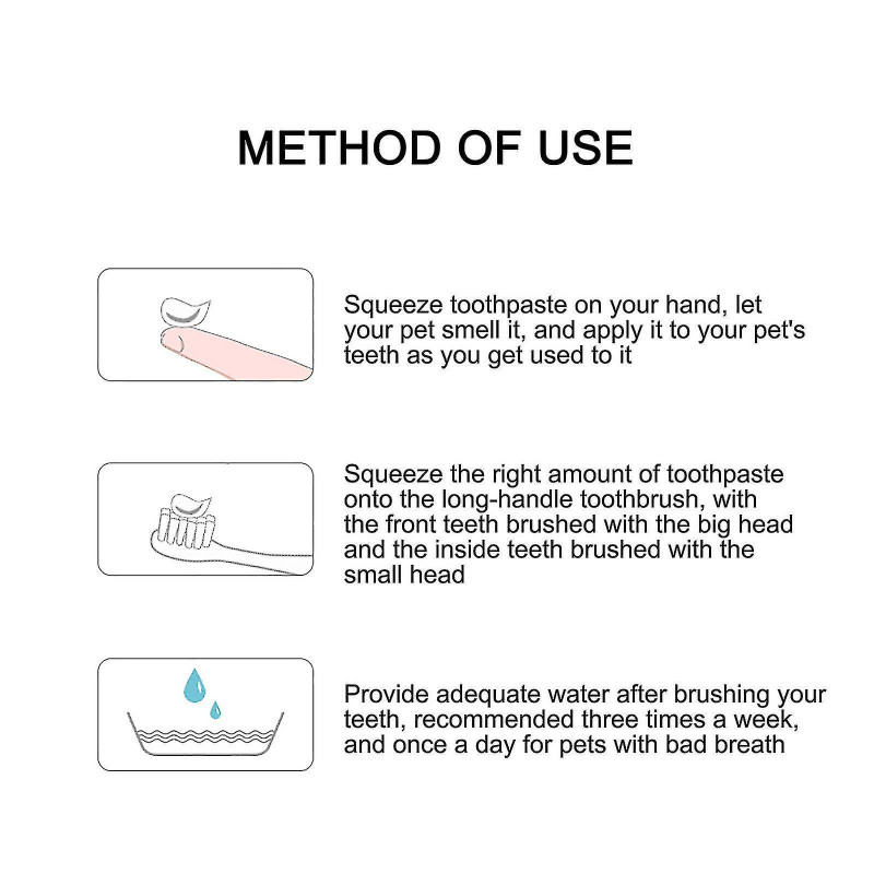 Pet Toothbrush Set Dog Toothbrush Double Head Three Piece Set Pet Finger Brush