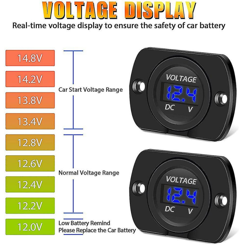 2 Pack DC 12V 24V Voltmeter LED Display Panel, Waterproof Digital Round Panel Voltage Tester Gauge Meter with Terminals