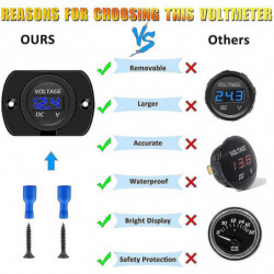 2 Pack DC 12V 24V Voltmeter LED Display Panel, Waterproof Digital Round Panel Voltage Tester Gauge Meter with Terminals