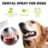 Fresh Breath Oral Care Spray for Dogs & CatsMint Breath Freshener Pet Bad Breath Treatment