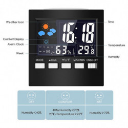 Digital Display Thermometer Humidity Clock Temperature Monitor Alarm