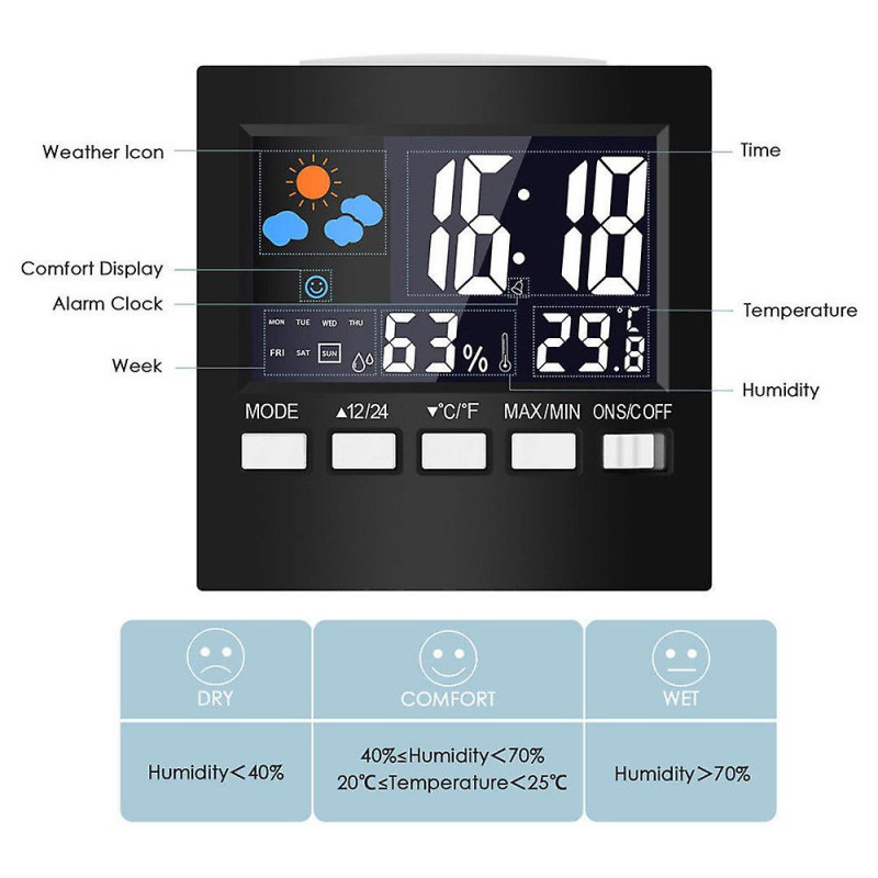 Digital Display Thermometer Humidity Clock Temperature Monitor Alarm
