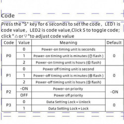 Dc12v Digital Temperature Control Relay Dual Color Led Display Monitor Durable