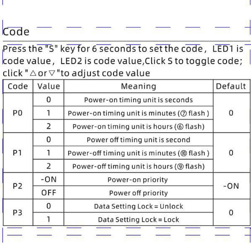 Dc12v Digital Temperature Control Relay Dual Color Led Display Monitor Durable