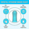 Pet Toothbrush, Dog Toothbrush, Cat Toothbrush, Silicone Pet Finger Toothbrush