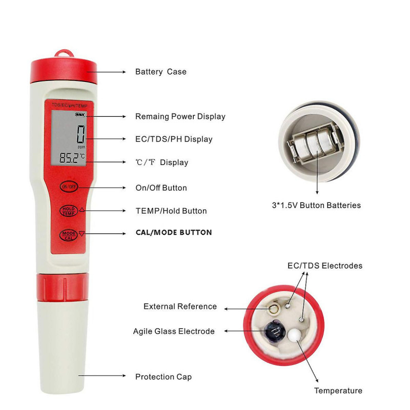 4 in 1 Multifunction PH Digital Water Tester Meter, Temp Monitor for Household Industry Hydrotherapy Hydroponics [...]