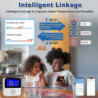 LINJOU WiFi Temperature Humidity Monitor, 1pcs