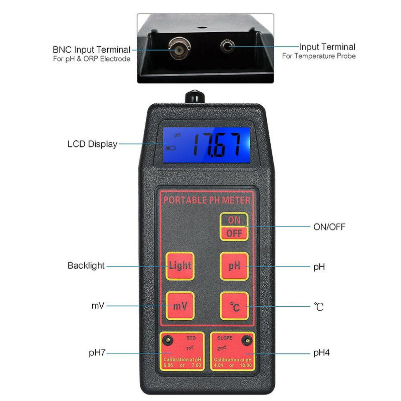 Professional Portable Ph/Orp/Temp Meter Water Detector Multi-Parameter Digital Lcd Multi-Function W