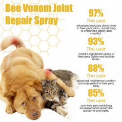 Yegbong Pet Joint Repair Spray Pet Joint Care soulage l’inconfort articulaire des animaux de compagnie et la [...]