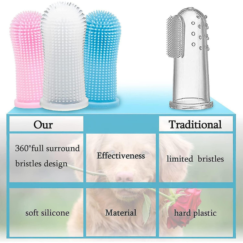 Dog Toothbrush Cat Toothbrush Tooth Laying Pet Finger Toothbrush For Dogs Cats And Pets Tooth Laying Silicone Dog [...]
