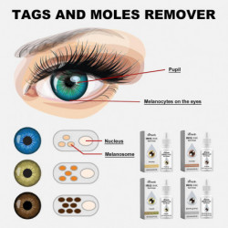 Gouttes pour les yeux Iris Color, gouttes pour les yeux IRISINK, gouttes pour les yeux Colors Change pour les [...]