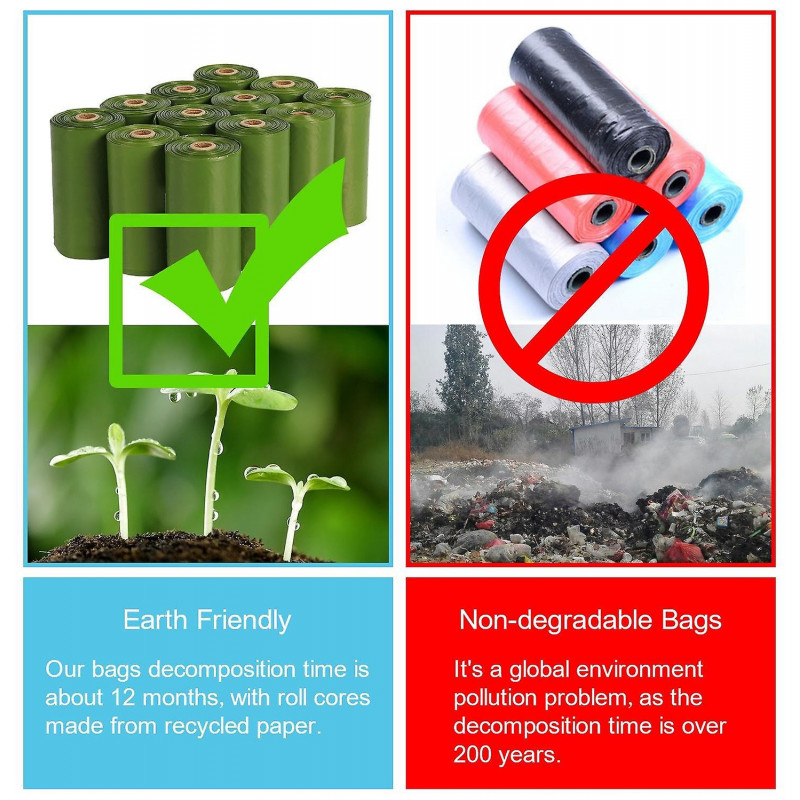 Dog Poop Bag, 16 Rolls Army Green + Dispenser, Thick and Durable, Easy to Remove, Waterproof Dog Poo