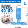 Dog Toothbrush Made Of Natural Rubber, Chew Toy For Teeth Cleaning, Dental Care, Puppy Training (shikai)