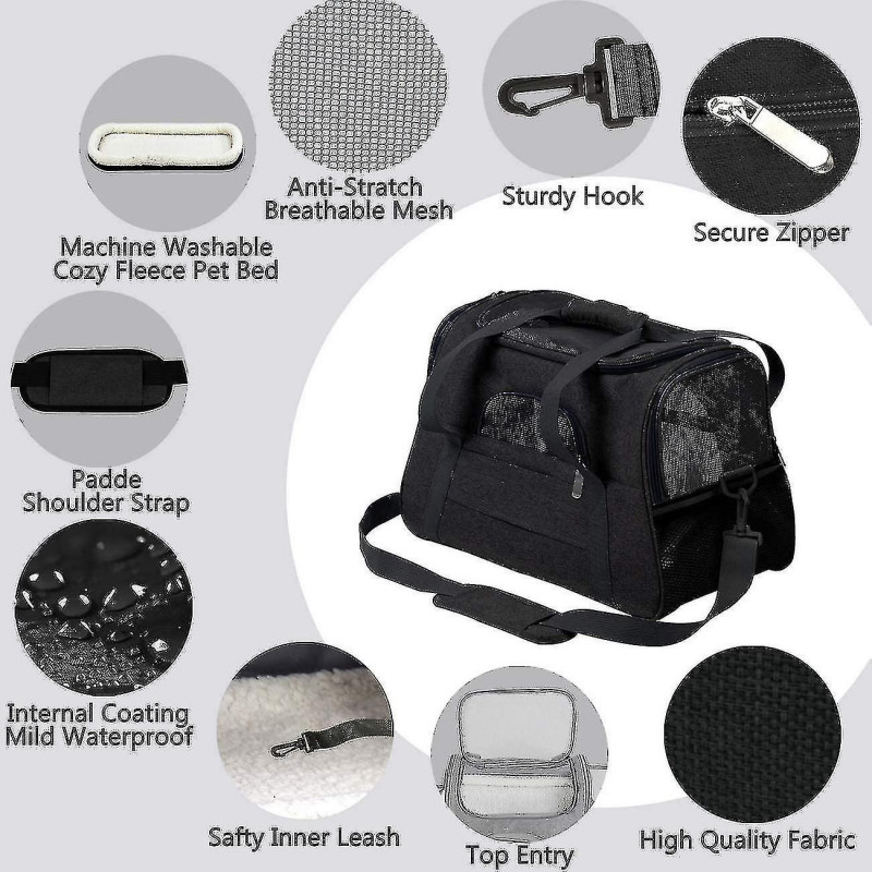 Gojoy Pet R Line Approved Pet R Dog Rs For S Dogs, Cat Rs For Medium Cats S Cats, S Pet R S Dog R