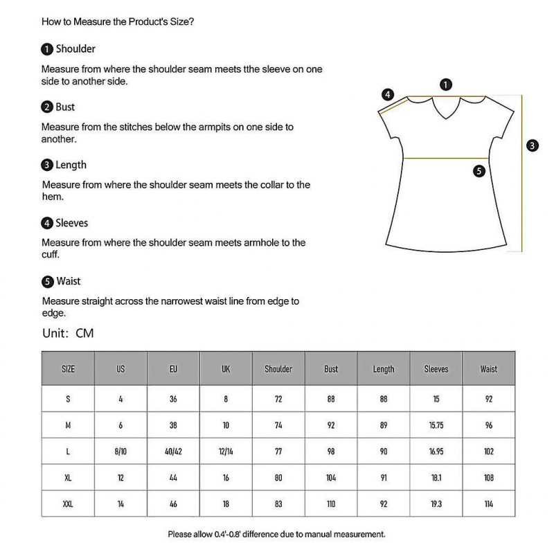 CO Monitor LED Digital Display Temperature Monitor for Camping Home Basement Blue