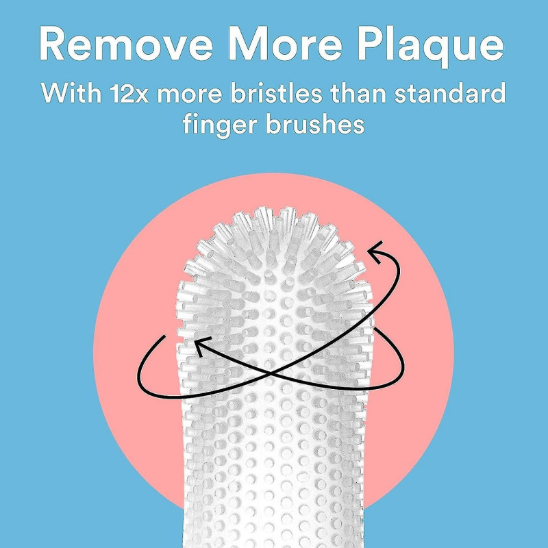 Dog Toothbrush, 360 Finger Toothbrush For Dog Teeth Cleaning,pet Toothbrush, Puppy Toothbrush, Dental Care For Pets