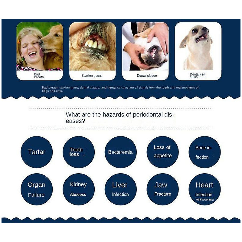 Chiens et chats Mauvaise haleine Enlèvement Dents Blanches Pierres Désodorisation de la bouche Nettoyage oral [...]
