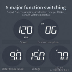 B1 OBD2 HUD Head Up Display Speedometer Fuel Consumption Voltage Water Temperature with 5 Kinds Alarm Function HD [...]