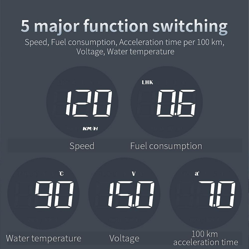 B1 OBD2 HUD Head Up Display Speedometer Fuel Consumption Voltage Water Temperature with 5 Kinds Alarm Function HD [...]