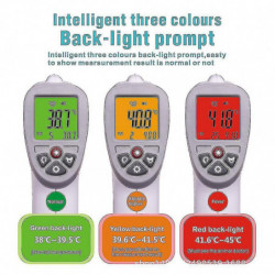 Pet Thermometer, Animal Cat Dog Cattle Sheep Pig Rabbit Infrared Non-contact