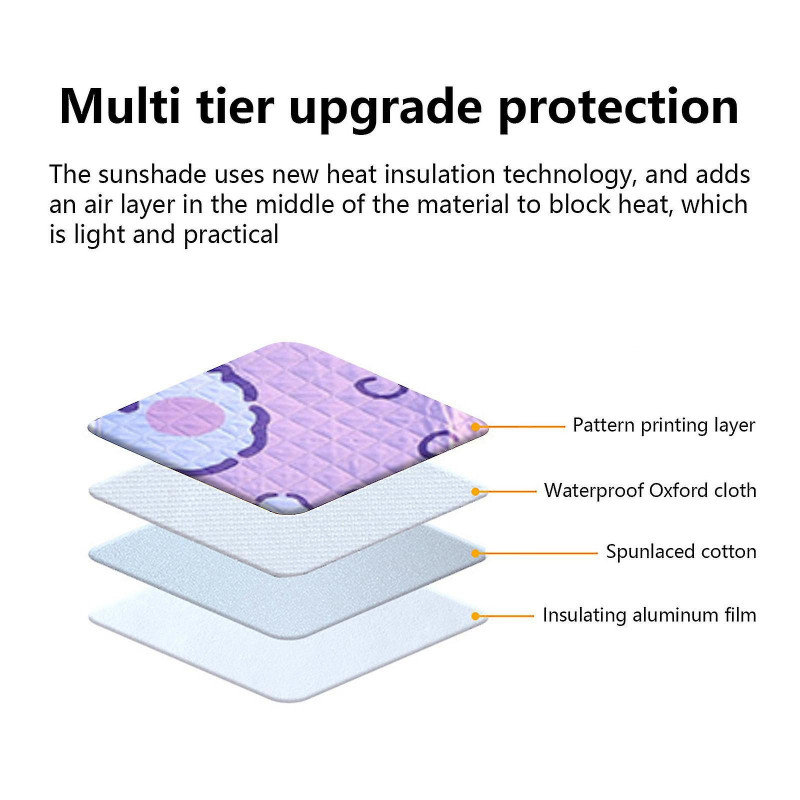 Cartoon Car Sunshade Aluminum Film Printing Summer Interior Supplies Universal Anti-ultraviolet Sunscreen Heat [...]