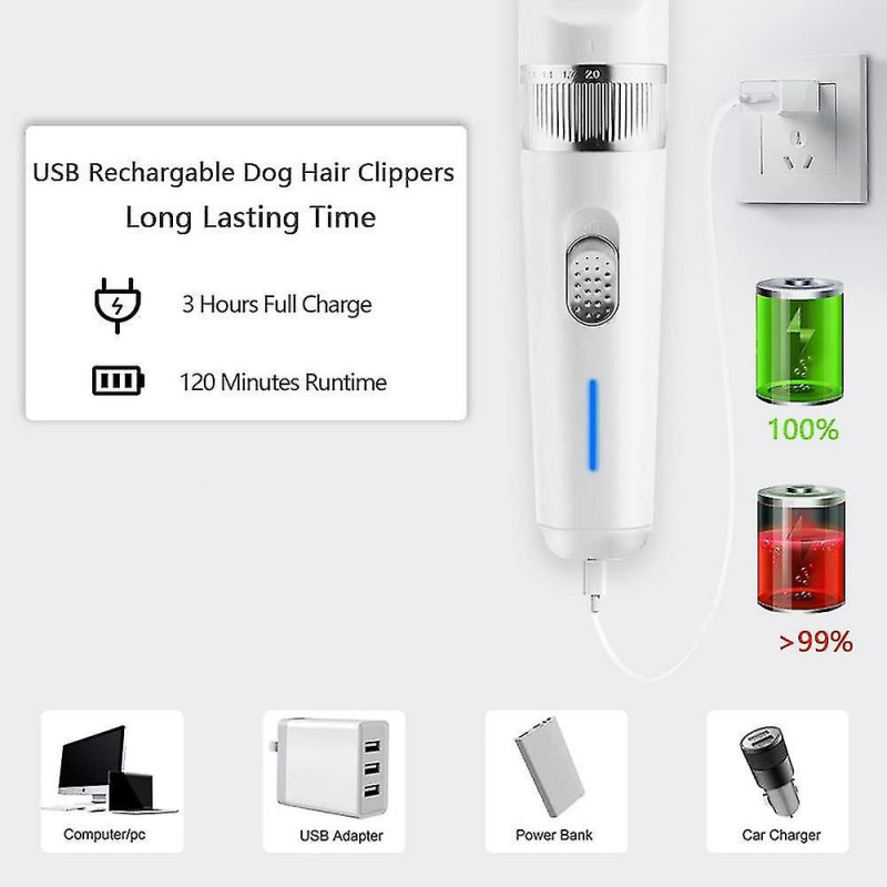 Hundeschermaschine Fr Hunde Und Katzen, Profi Hund Katze Tierhaarschneidema