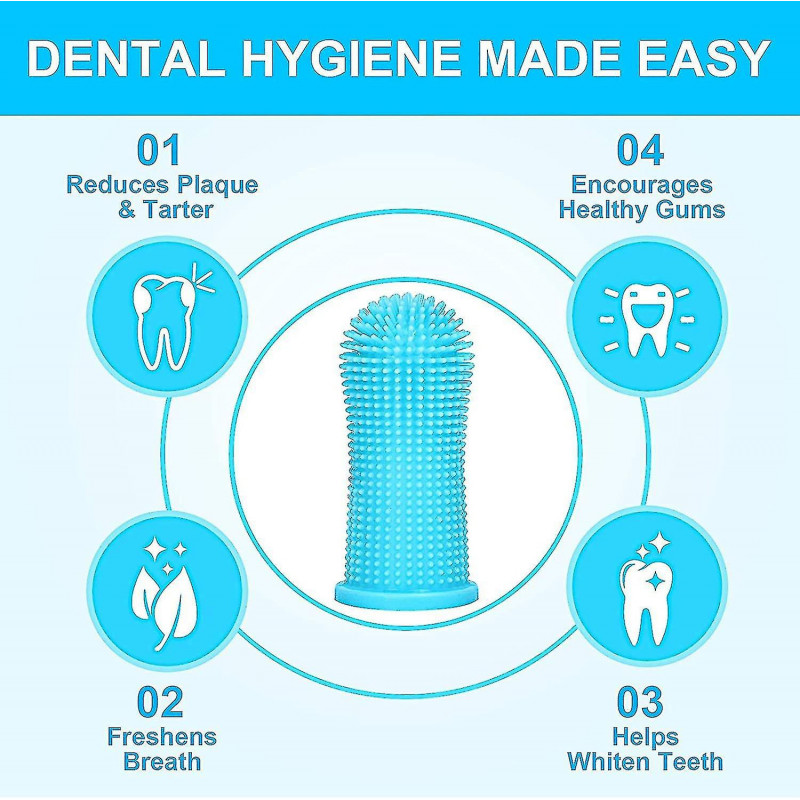 Dog Toothbrush For Dog Teeth Cleaning Dog Fingerbrush Toothbrush Dog Tooth Brushing Kit Set Of 4 Dog Finger [...]