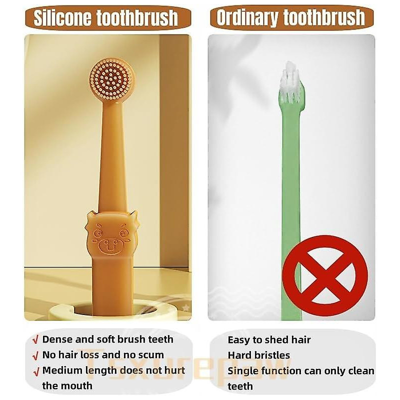 2pcs Pet Toothbrush Kit With Storage Box, Soft Silicone Small Cat&dog Tooth Brushing, Tongue Cleaner For Pet Tooth [...]