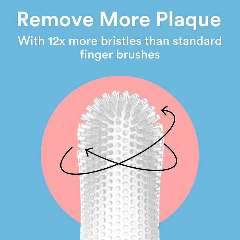 Dog Toothbrush, Cat Toothbrush, Dog Tooth Brushing Kit, Dog Teeth Cleaning Kit, Dog Dental Care, for Use with Dog [...]