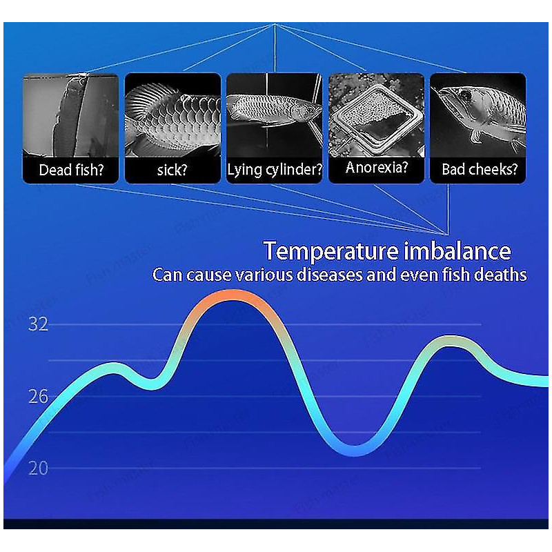 110-240v Caperplus Aquarium Q2 Ph Température Tds 3 En 1 Intelligence Monitor Détecteur Wifi App Ph Test numérique [...]
